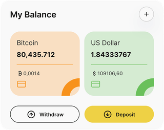 Bastion Yielmere automated trading solution — dashboard overview
